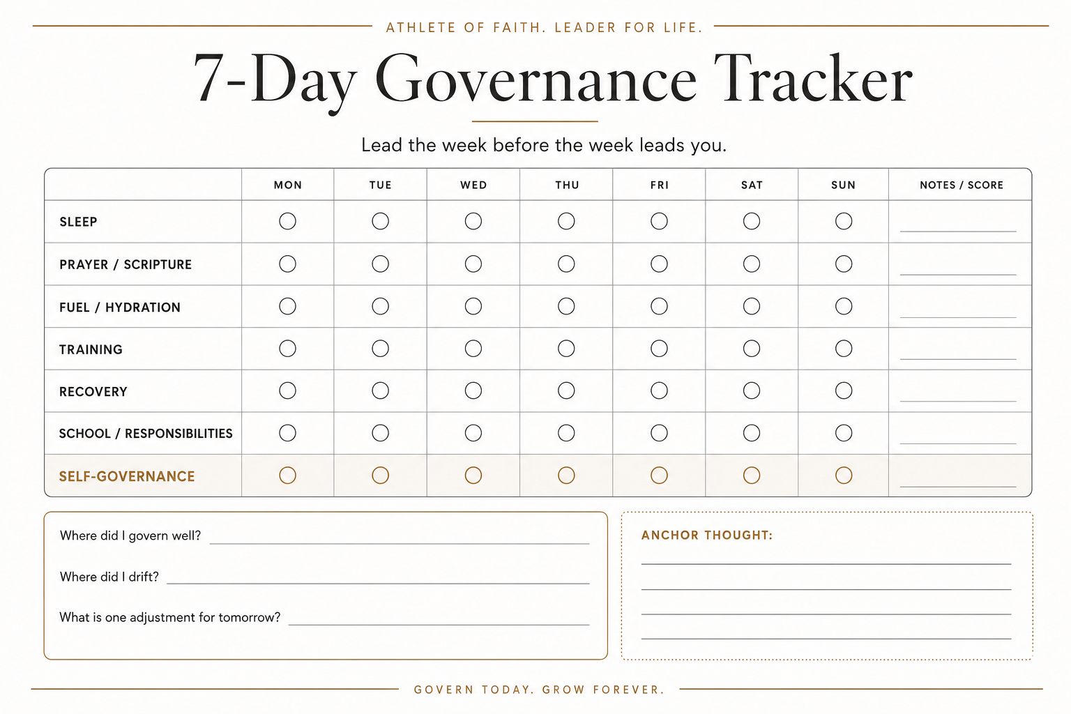 7-Day Governance Tracker