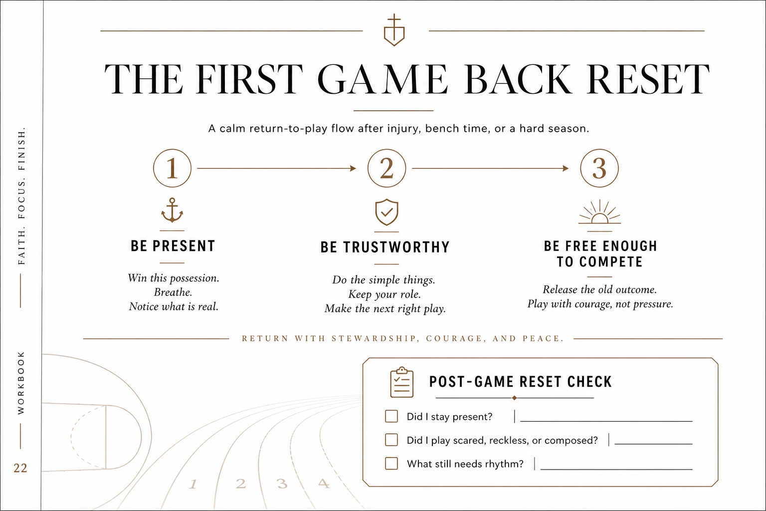 The First Game Back Reset